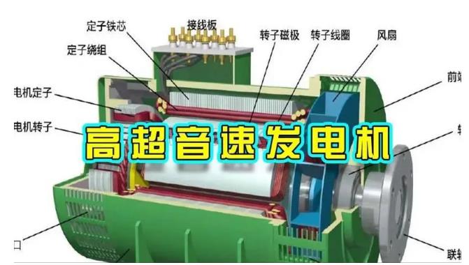 宣州颠覆你对发电方式的认知！中国革命性发电机公开揭秘 